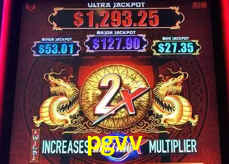 Distribuição de RTP em Jogos de Slot Certificados - Análise de 10.000+ Jogos